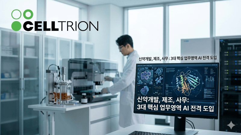 이해를 돕기 위한 연출된 인포그래픽