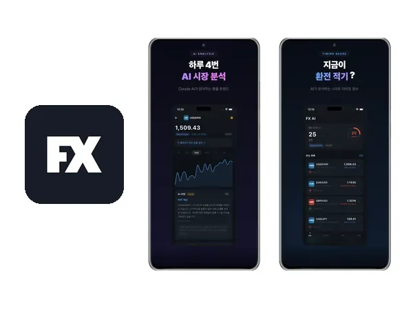 ‘FX AI’, 환율 데이터와 기술 지표로 환전 타이밍 분석하는 앱